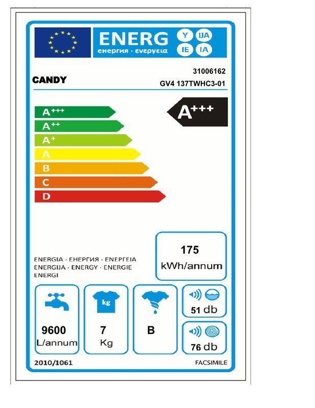 Candy GV4 137TWHC3/1-S cena un informācija | Veļas mašīnas | 220.lv