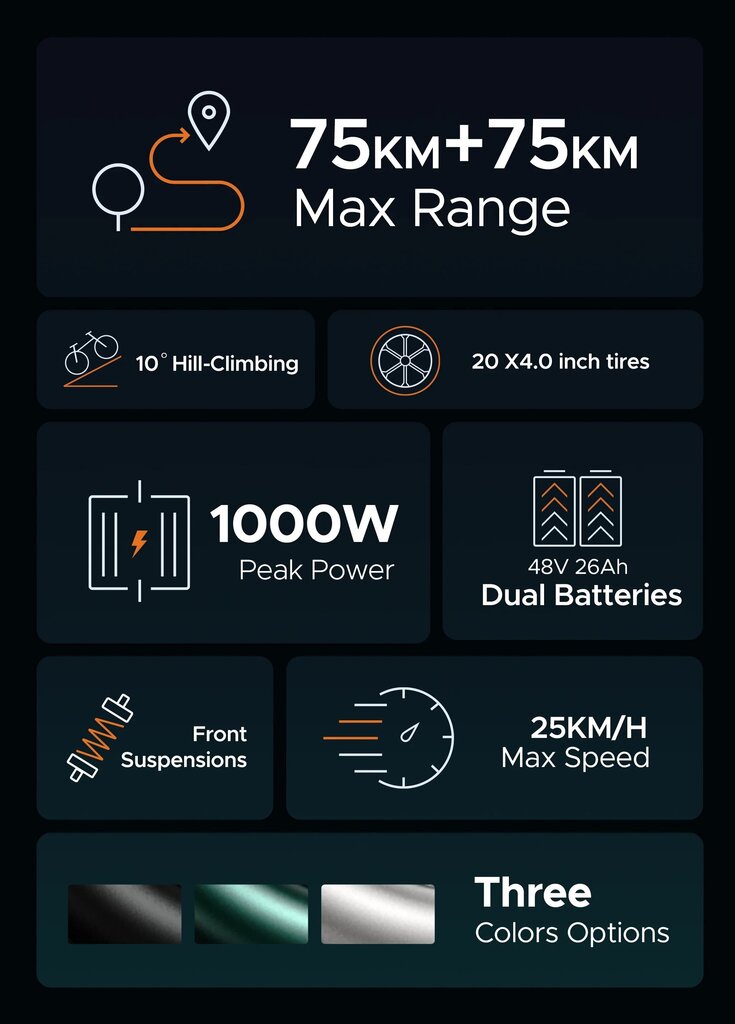 Elektriskais velosipēds Engwe M20 20", melns cena un informācija | Elektrovelosipēdi | 220.lv