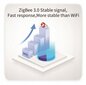 Elektriskais aizkaru sliede Black WiFi (Zigbee 3.0) Tuya 7,2m - pilns komplekts cena un informācija | Aizkaru stangas, karnīzes | 220.lv