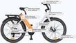 Elektriskais velosipēds Engwe P275 ST, 27,5", melns cena un informācija | Elektrovelosipēdi | 220.lv
