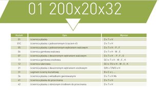 Dimanta asmens Norton cena un informācija | Slīpmašīnas | 220.lv