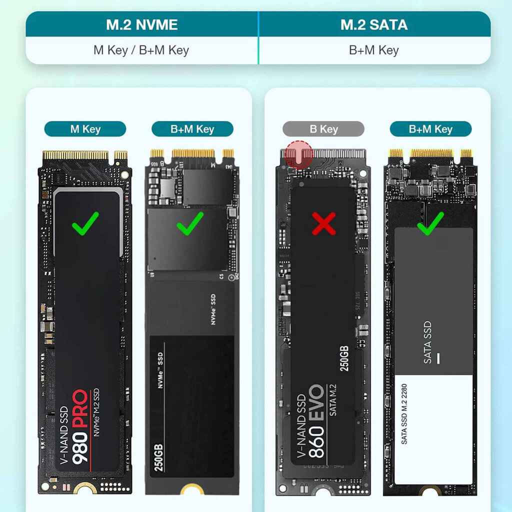 Fideco M219CPS M2 cena un informācija | Cieto disku somas un apvalki | 220.lv