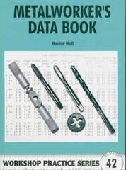Metalworker's Data Book цена и информация | Книги о питании и здоровом образе жизни | 220.lv