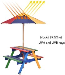 Bērnu sols ar saulessargu Costway, 79x71x52,5 cm, dažādas krāsas cena un informācija | Dārza mēbeles bērniem | 220.lv