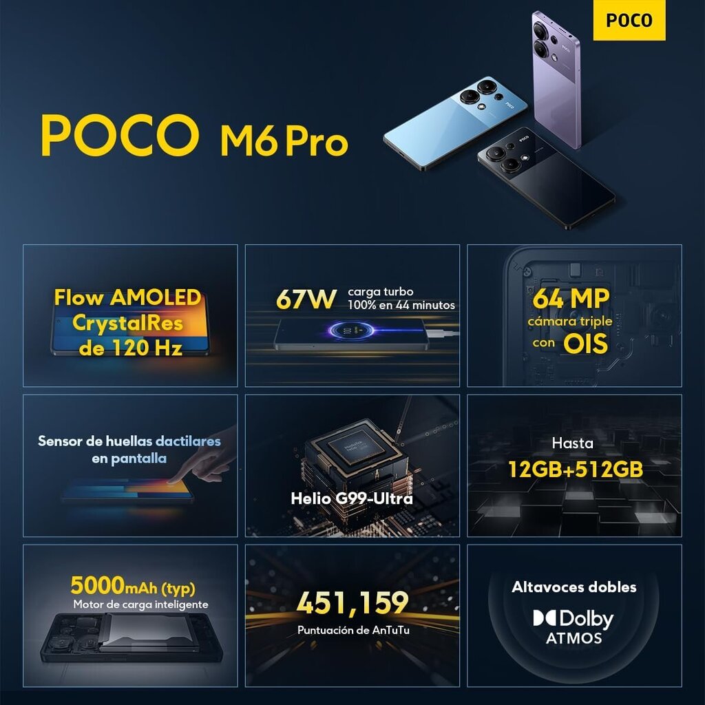 Xiaomi Poco M6 Pro 8/256GB 4G melns цена и информация | Mobilie telefoni | 220.lv