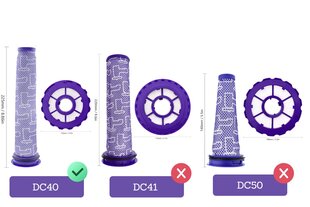 Комплект из постфильтра и предфильтра HEPA для пылесоса Dyson DC40 цена и информация | Принадлежности для пылесосов | 220.lv