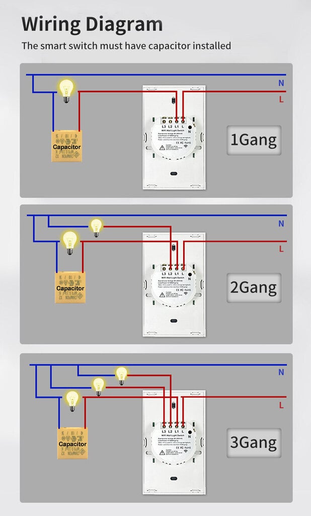 WiFi viedais sienas slēdzis, 3 slēdži cena un informācija | Elektrības slēdži, rozetes | 220.lv