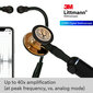 Stetoskops 3M Littmann Core, 1 gab. cena un informācija | Medicīniskā aprūpe | 220.lv