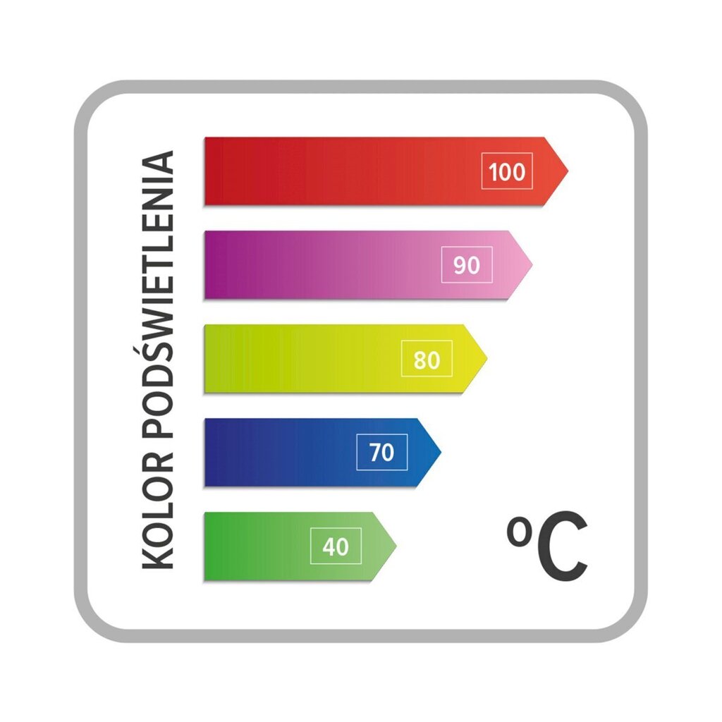 Eldom C520 цена и информация | Elektriskās tējkannas | 220.lv