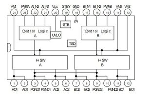 SMD TB6612FNG цена и информация | Электроника с открытым кодом | 220.lv