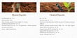 Kokosriekstu substrāts, 330 g, 48 gab. cena un informācija | Grunts, zeme, kūdra, komposts | 220.lv