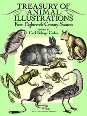 Treasury of Animal Illustrations from Eighteenth Century Sources cena un informācija | Mākslas grāmatas | 220.lv