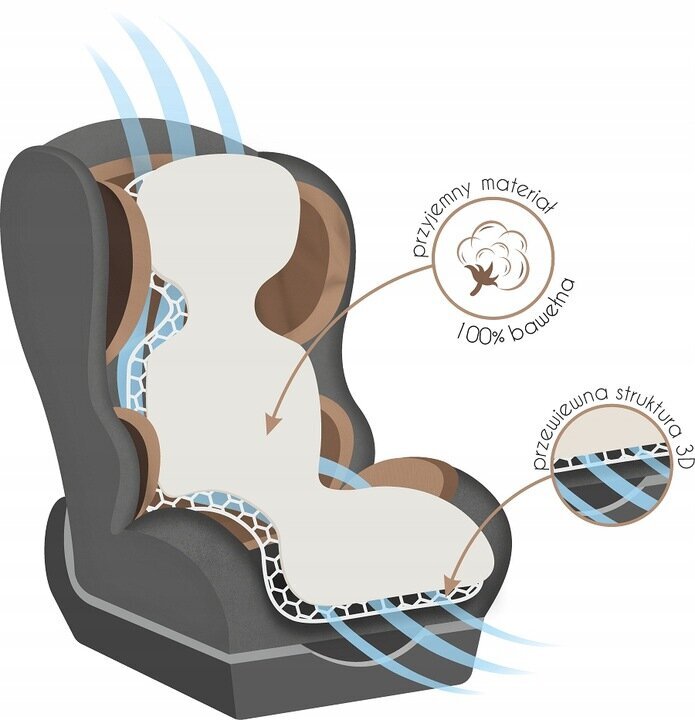Autokrēsliņa ieliktnis Babymam, 9-36 kg цена и информация | Autokrēsliņu aksesuāri | 220.lv