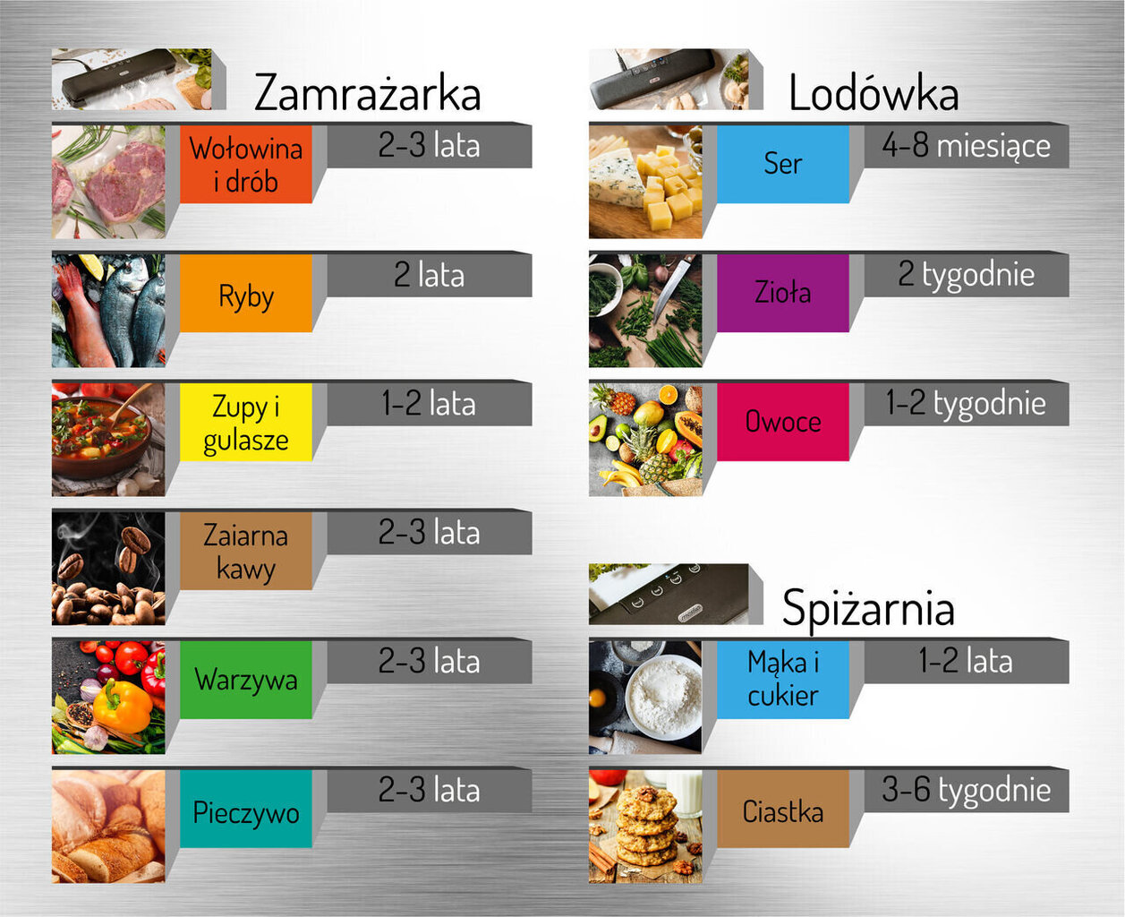 Mesko MS 4492 cena un informācija | Vakuuma iepakotāji | 220.lv