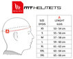 Moto ķivere MT Helmets Atom SV Gorex C12 XL cena un informācija | Moto ķiveres | 220.lv