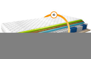 Матрас Eltap Sola Medicott Silver, 160x200 см цена и информация | Матрасы | 220.lv