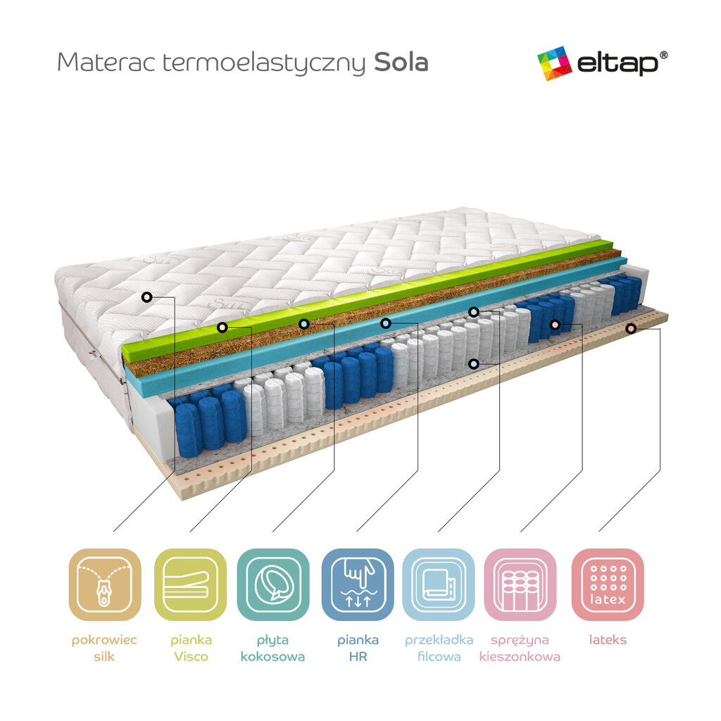 Matracis Eltap Sola Silk, 120x200 cm cena un informācija | Matrači | 220.lv