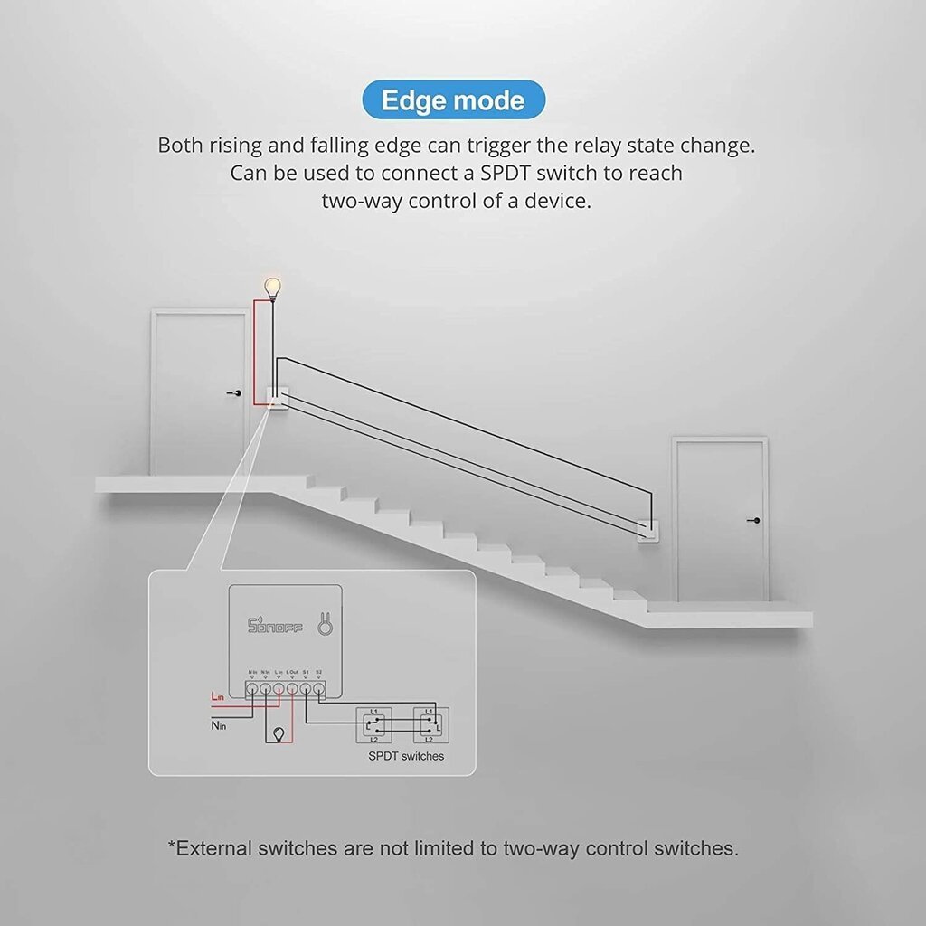 Viedais Wi-Fi slēdzis Sonoff MINIR2 cena un informācija | Elektrības slēdži, rozetes | 220.lv