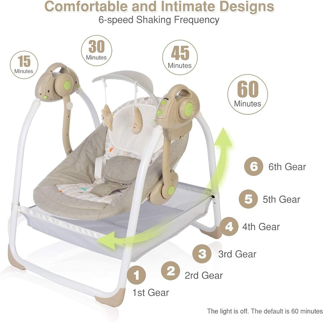 Šūpoles zīdaiņiem цена и информация | Bērnu šūpuļkrēsliņi | 220.lv