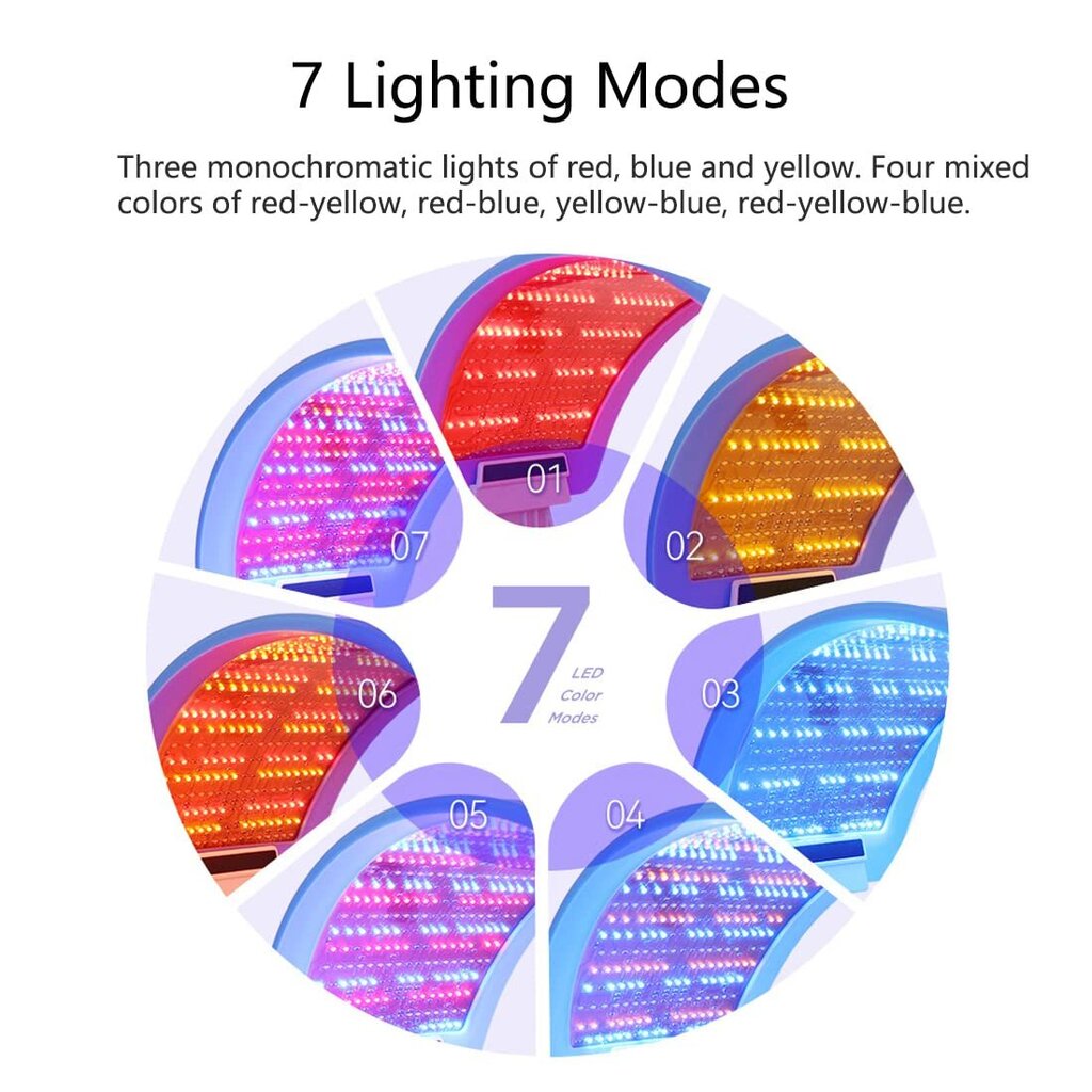 Fotonu gaismas terapijas ierīce cena un informācija | Sildošās preces | 220.lv