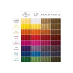 Londa Professional Color Switch Semi Permanent Color Creme полуперманентная краска для волос Yippee! Желтый 80 мл цена и информация | Краска для волос | 220.lv