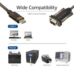 ACT USB-C, 1.5 m цена и информация | Кабели и провода | 220.lv