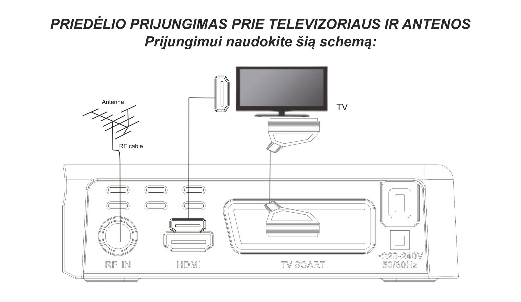 Prece ar bojājumu. New Digital STB DVB-T2 01HD Senior cena un informācija | Preces ar bojājumiem | 220.lv