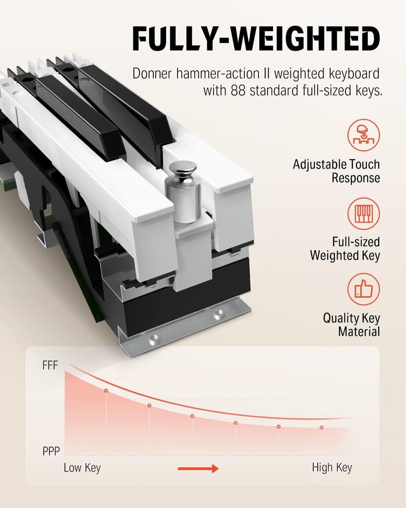 Digitālās klavieres Donner DDP-80 cena un informācija | Taustiņinstrumenti | 220.lv