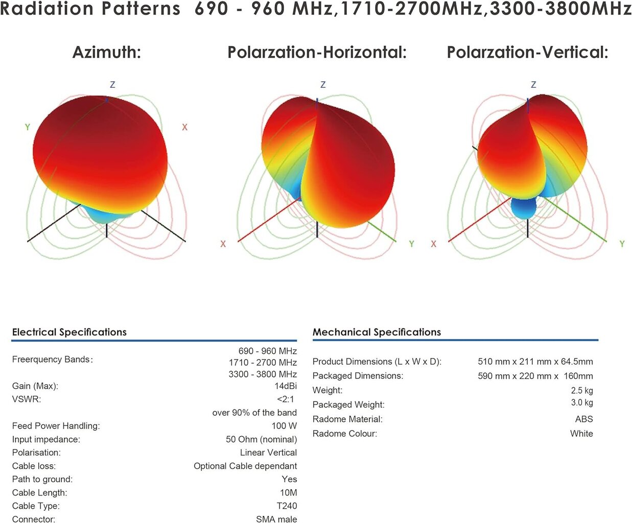 Kaser komplekts LPDA antena cena un informācija | Wi-Fi pastiprinātāji | 220.lv