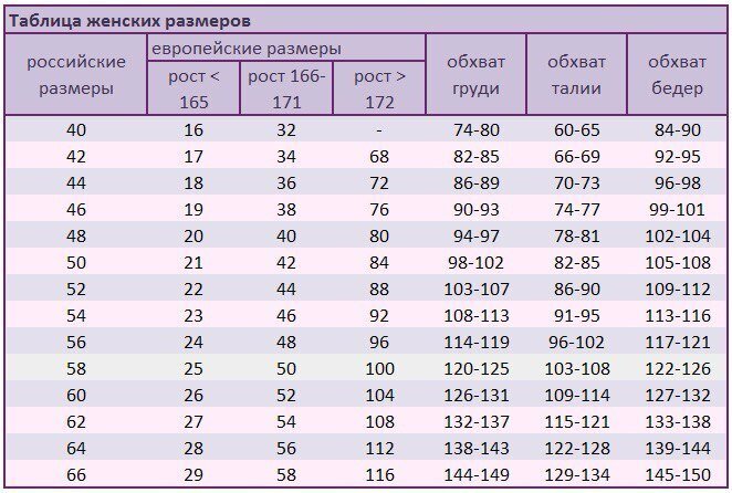 Sieviešu lietusmētelis A.Jama 125, bēšs cena un informācija | Sieviešu mēteļi | 220.lv