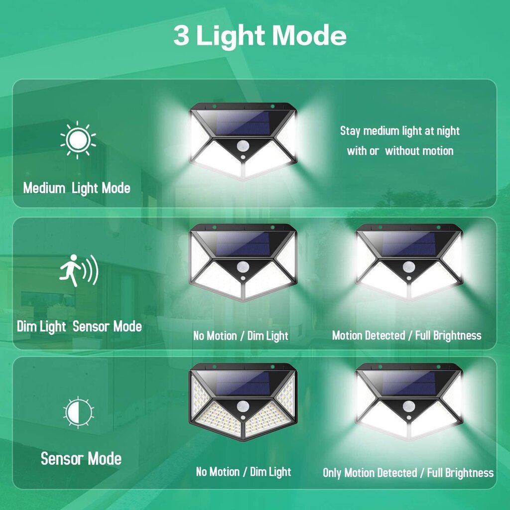 iPosible LED saules āra gaismas, 4 gab. cena un informācija | Āra apgaismojums | 220.lv