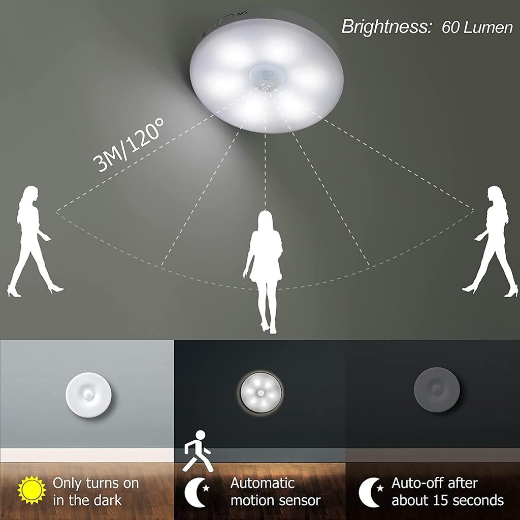 LED naktslampiņa ar kustību sensoru Teilybao, 3 gab. cena un informācija | Sienas lampas | 220.lv
