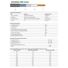 Boobrie Kabelis cena un informācija | Wi-Fi pastiprinātāji | 220.lv