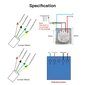 Viedais WiFi Ruļļveida slēdzis, ‎WS-Y-EUTC-WH-MS, balts cena un informācija | Elektrības slēdži, rozetes | 220.lv