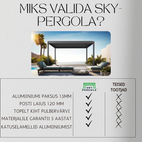 Nojume Sky Pergola 3x4m, pelēka цена и информация | Dārza nojumes un lapenes | 220.lv