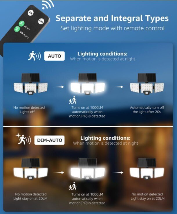 Saules lampas ar kustības sensoru Lepro, 1 gab. цена и информация | Āra apgaismojums | 220.lv