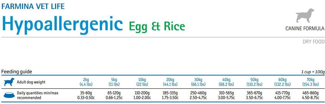 Farmina Pet Foods Vet Life Hypoallergenic visu šķirņu suņiem, ar olu un rīsiem, 2 kg cena un informācija | Sausā barība suņiem | 220.lv