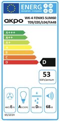 Akpo WK-4 FENIKS cena un informācija | Tvaika nosūcēji | 220.lv