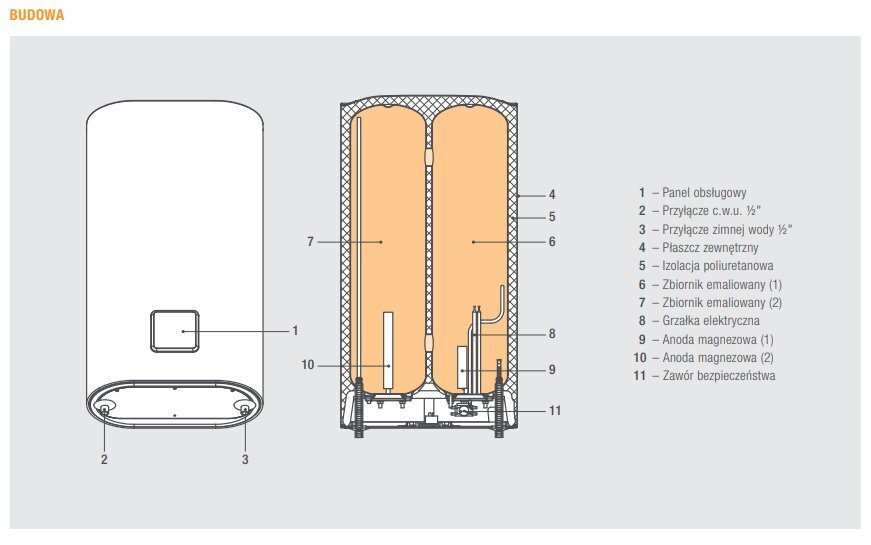 Elektriskais ūdens sildītājs Ferroli 100 l 1,8 kW, plakans, vertikāls / horizontāls Titano Twin 100 WI-FI, balts cena un informācija | Ūdens sildītāji | 220.lv