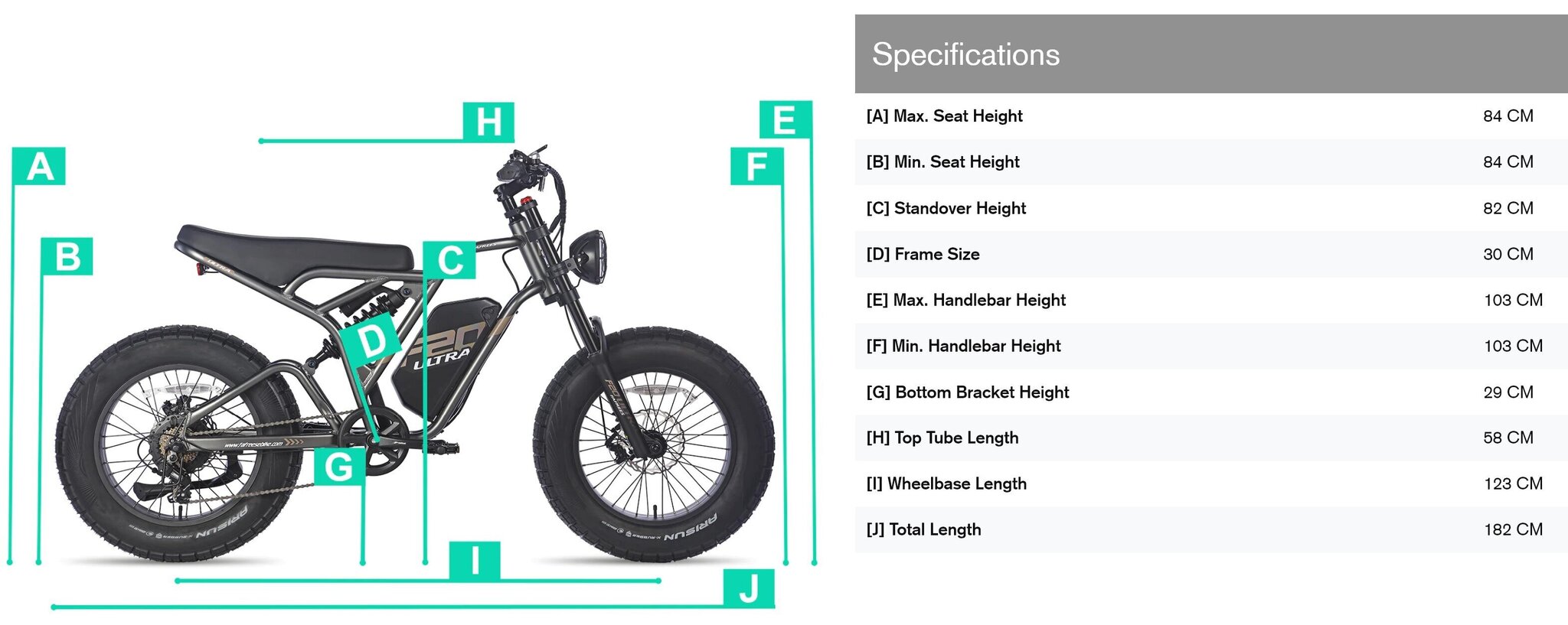 Elektriskais velosipēds FAFREES F20 Ultra, 20", zaļš, 750W, 25Ah LG cena un informācija | Elektrovelosipēdi | 220.lv