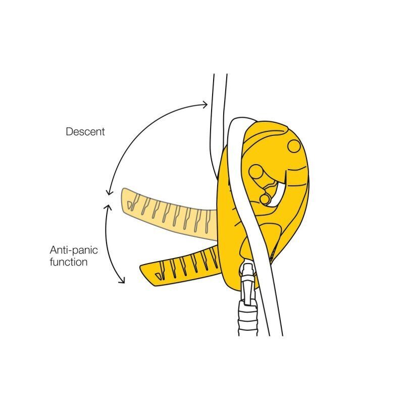 Nosēšanās, glabāšanas ierīces Petzl ID, 10-11 cena un informācija | Alpīnisma inventārs | 220.lv