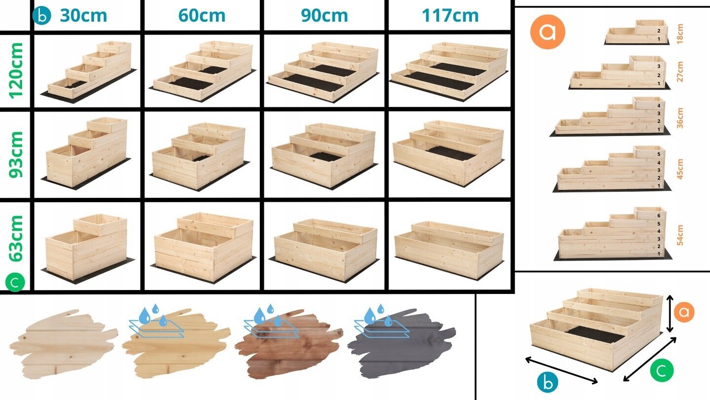 Paaugstināta kaste Fluxar L114 120 cm x 117 cm cena un informācija | Siltumnīcas | 220.lv