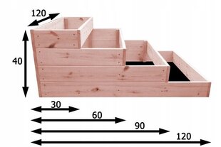 Paaugstināta kaste Fluxar L105, 120 cm x 120 cm cena un informācija | Siltumnīcas | 220.lv