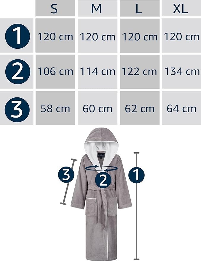 Sieviešu kokvilnas halāts Morgenstern, zils cena un informācija | Sieviešu halāti | 220.lv