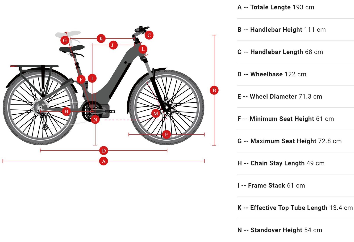 Elektriskais velosipēds Himiway A7 Pro, 27,5", dzeltens cena un informācija | Elektrovelosipēdi | 220.lv