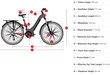 Elektriskais velosipēds Himiway A7 Pro, 27,5", zaļš cena un informācija | Elektrovelosipēdi | 220.lv