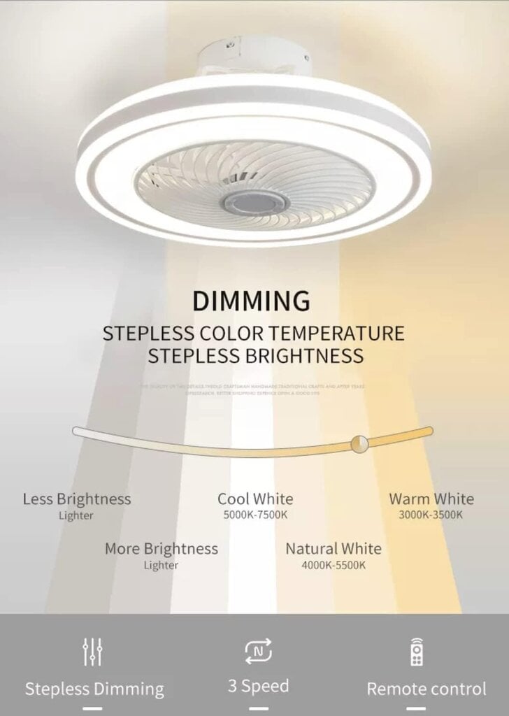 Bel Air Home gaismeklis - ventilators Vinci cena un informācija | Griestu lampas-ventilatori | 220.lv