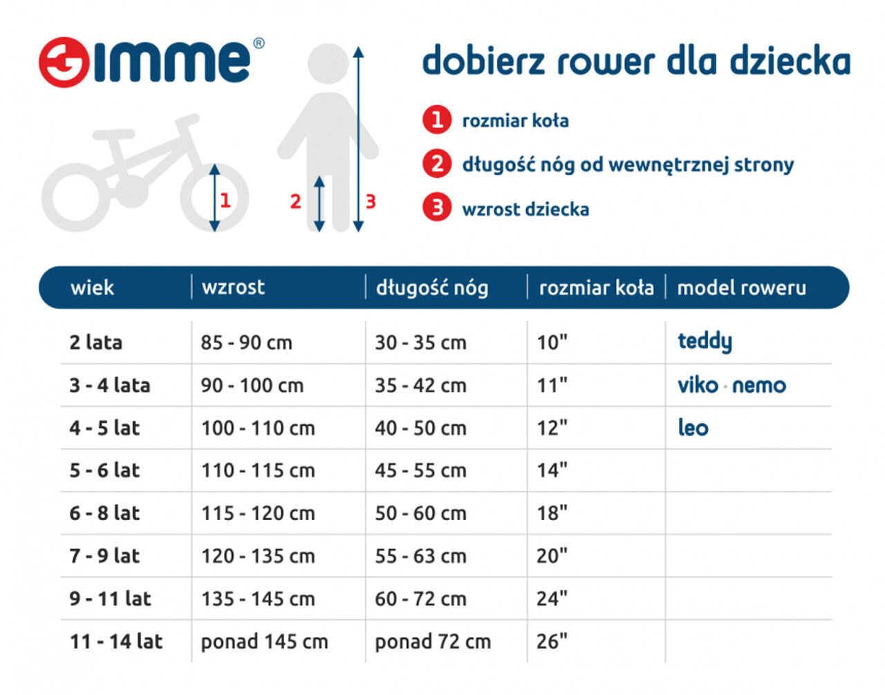 Līdzsvara velosipēds Leo, 12", dzeltens цена и информация | Balansa velosipēdi | 220.lv