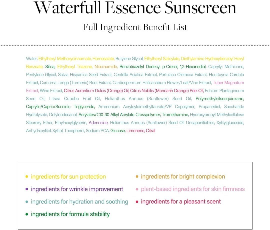 Saules aizsargkrēms sejai Waterfull Essence Sun Cream SPF 50+ PA++++, 50 ml cena un informācija | Sejas krēmi | 220.lv