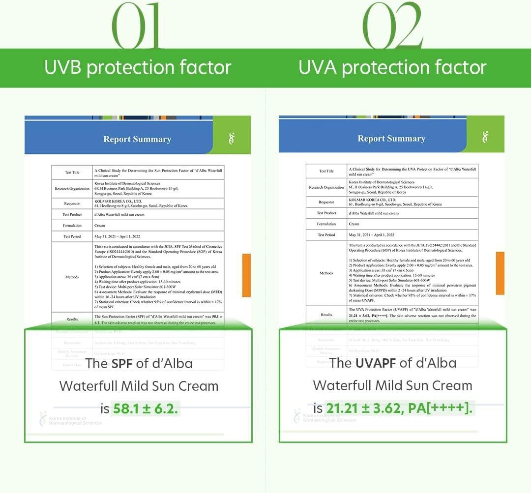 Hipoalerģisks sauļošanās līdzeklis Waterfull Mild Suncream SPF 50+ PA++++, 50ml cena un informācija | Sejas krēmi | 220.lv